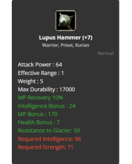 Lupus Hammer
 +-+7