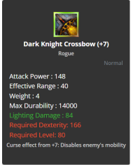 Dark Knight Crossbow
 +-+7