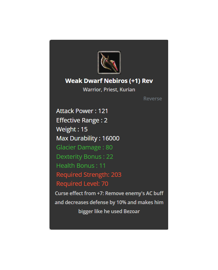 Weak Dwarf Nebiros (+1) Rev 