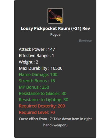 Lousy Pickpocket Raum +21 Rev