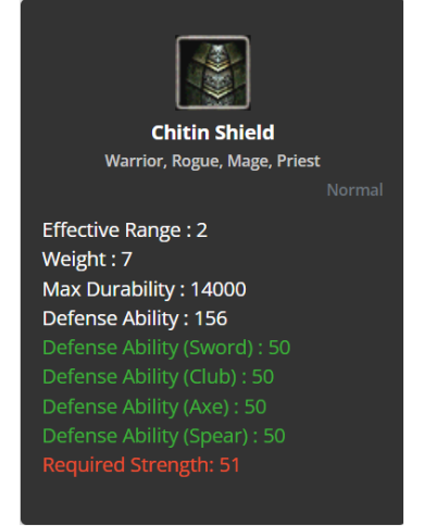 Chitin Shield