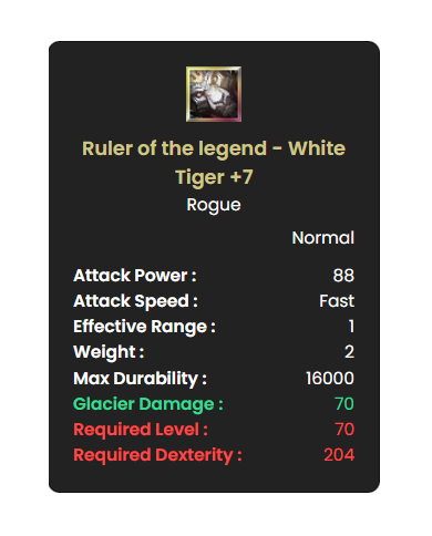 Ruler Of The Legend - White Tiger +7