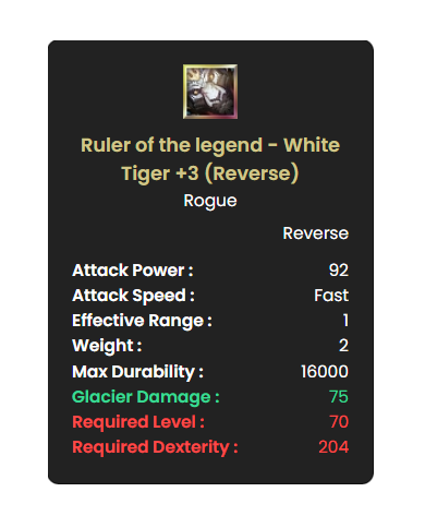 +3 Reverse White Tiger