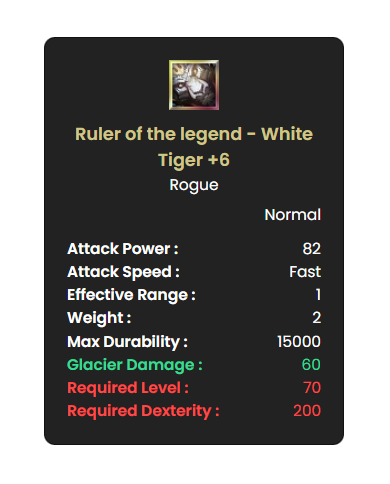 +6 White Tiger