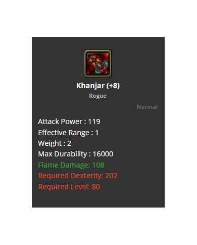 +8 Khanjar