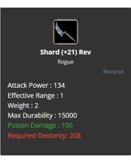 +21 Shard