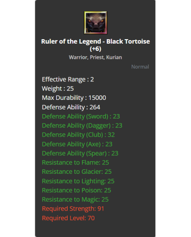 Ruler Of The Legend - Black Tortoise +6