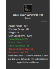 Weak Dwarf Windforce +8