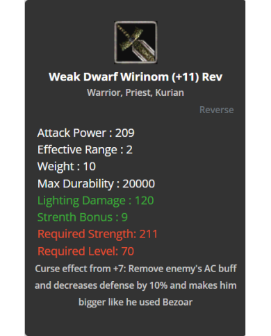 Weak Dwarf Wirinom +11 Rev