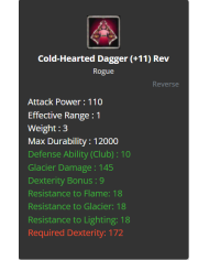 +13 Mirage Dagger