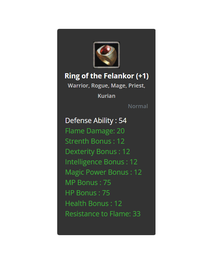 Ring Of The Felankor +1