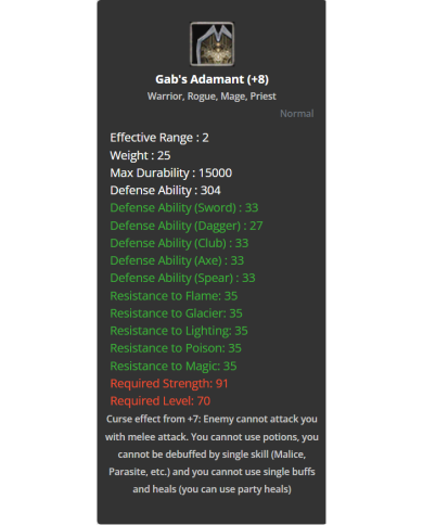 Gab's Adamant +8