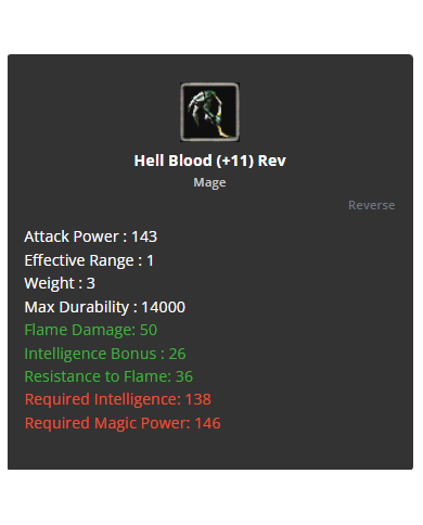 Hell Blood +11