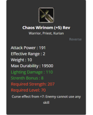 Chaos Wirinom +8