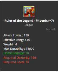 +7 Ruler of The Legend Phoenix