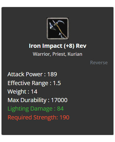 +8 Reverse Iron Impacth