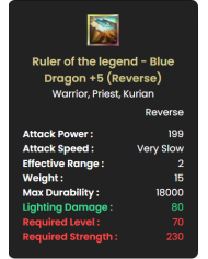 +8 Ruler of Blue Dragon