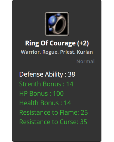 Ring Of Courage +2