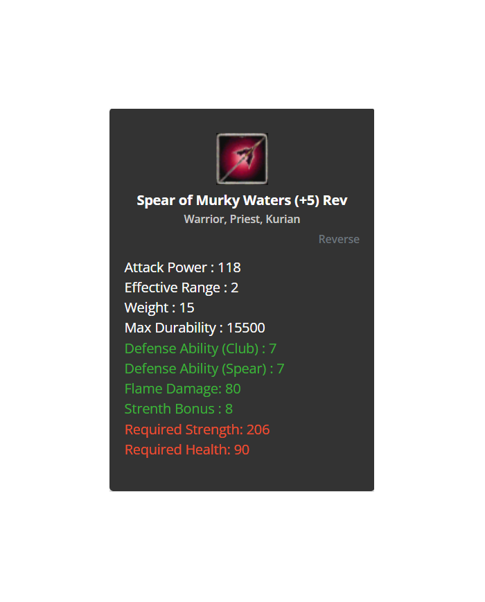 +8 Murky  of Spear