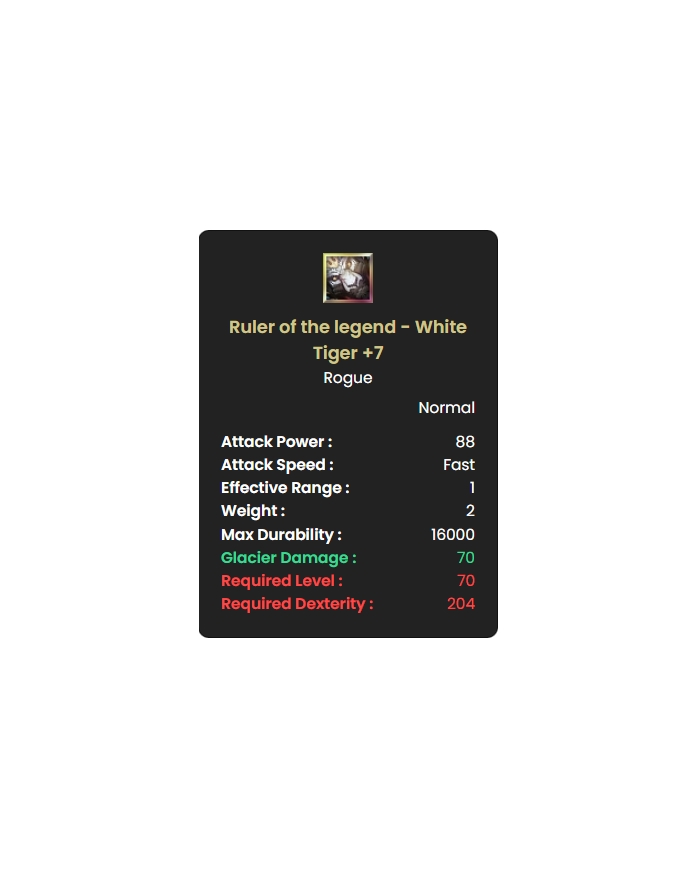 +7 Ruler of White Tiger