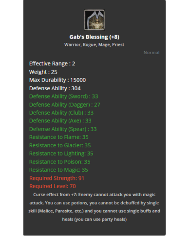 +8 Gab's Blessing