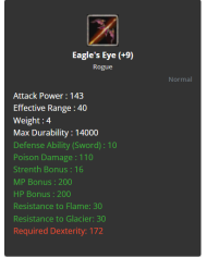 Eagle's Eye +11 Rebirt