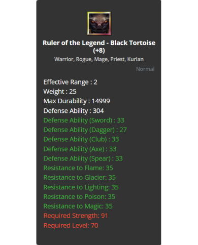 Ruler of the Legend - Black Tortoise  +8 NO REB