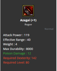 azagai